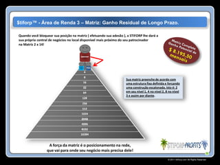 $tiforp™ - Área de Renda 3 – Matriz: Ganho Residual de Longo Prazo.

Quando você bloquear sua posição na matriz ( efetuando sua adesão ), a STIFORP lhe dará a
sua própria central de negócios no local disponível mais próximo do seu patrocinador
na Matriz 2 x 14!




                                                                    Sua matriz preenche de acordo com
                                                                    uma estrutura fixa definida e forçando
                                                                    uma construção escalonada. Isto é: 2
                                                                    em seu nível 1, 4 no nível 2, 8 no nível
                                                                    3 e assim por diante.




                   A força da matriz é o posicionamento na rede,
                  que vai para onde seu negócio mais precisa dele!

                                                                                                   © 2011 Stiforp.com All Rights Reserved.
 