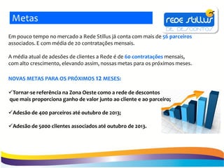 Metas
Em pouco tempo no mercado a Rede Stillus já conta com mais de 56 parceiros
associados. E com média de 20 contratações mensais.

A média atual de adesões de clientes a Rede é de 60 contratações mensais,
com alto crescimento, elevando assim, nossas metas para os próximos meses.

NOVAS METAS PARA OS PRÓXIMOS 12 MESES:

Tornar-se referência na Zona Oeste como a rede de descontos
que mais proporciona ganho de valor junto ao cliente e ao parceiro;

Adesão de 400 parceiros até outubro de 2013;

Adesão de 5000 clientes associados até outubro de 2013.
 