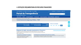 4. DOTAÇÃO ORÇAMENTARIA DO RECURSO FINANCEIRO
 