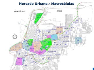 Mercado Urbano - Macrocélulas
 