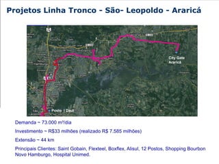 Projetos Linha Tronco - São- Leopoldo - Araricá




                                                                         City Gate
                                                                         Araricá




                   Posto I Daut


  Demanda ~ 73.000 m³/dia
  Investimento ~ R$33 milhões (realizado R$ 7.585 milhões)
  Extensão ~ 44 km
  Principais Clientes: Saint Gobain, Flexteel, Boxflex, Alisul, 12 Postos, Shopping Bourbon
  Novo Hamburgo, Hospital Unimed.
 