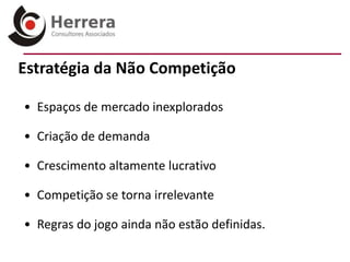 Estratégia da Não Competição

• Espaços de mercado inexplorados

• Criação de demanda

• Crescimento altamente lucrativo

• Competição se torna irrelevante

• Regras do jogo ainda não estão definidas.
 