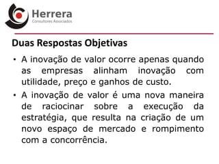 Duas Respostas Objetivas
• A inovação de valor ocorre apenas quando
  as empresas alinham inovação com
  utilidade, preço e ganhos de custo.
• A inovação de valor é uma nova maneira
  de raciocinar sobre a execução da
  estratégia, que resulta na criação de um
  novo espaço de mercado e rompimento
  com a concorrência.
 
