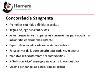 Concorrência Sangrenta
• Fronteiras setoriais definidas e aceitas
• Regras do jogo são conhecidas
• As empresas tentam superar os concorrentes para abocanhar
  maior fatia da demanda existente.
• Espaço de mercado cada vez mais concentrado.
• Perspectivas de lucro e crescimento cada vez menores
• Produtos se transformam em commodities
• A ”briga de foice” ensanguenta o cenário competitivo
• Mesmo ganhando, as perdas são dolorosas
 