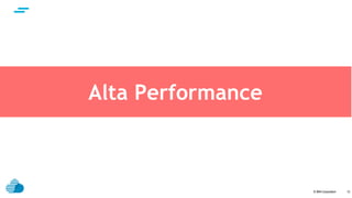 © IBM Corporation
text
12
Alta Performance
 