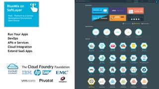 © IBM Corporation 16
Run Your Apps
DevOps
APIs e Services
Cloud Integration
Extend SaaS Apps
The Cloud Foundry Foundation
BlueMix on
SoftLayer
PaaS – Platform as a Service
Development Environment
Open Source
 