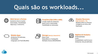 © IBM Corporation
text
4
Quais são os workloads...
Web Server e Portais
Excelente time-to-market
Elasticidade / Flexibilidade
Segurança / Isolamento
BigData & Analytics
Predictabilidade
Custo
Escalablidade e performance
Ambientes não pré-definidos
Mobile Apps
Ambientes Pré-definidos
Flexibilidade
Integração com PaaS (BlueMix)
Prod/Dev/QA (VMs e BM)
Criação rápida de ambientes
Baixo Custo e elasticidade
Flexibilidade em demandas
Storage (Backup e Repositório)
Baixo Custo
Redundância e Criptografia
Multiplos Acesso (Web/Mobile)
Disaster Recovery
(High Availability - HA)
Modelos (Ativo ou Passivo)
Inteligência em HA ou DR
Replicação
 