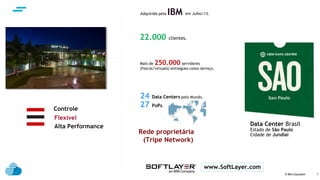 © IBM Corporation
text
7
Adquirida pela IBM em Julho/13.
22.000 clientes.
Mais de 250.000 servidores
(físicos/virtuais) entregues como serviço.
24 Data Centers pelo Mundo.
27 PoPs.
www.SoftLayer.com
Rede proprietária
(Tripe Network)
Controle
Flexível
Alta Performance Data Center Brasil
Estado de São Paulo
Cidade de Jundiaí
 