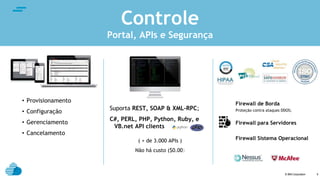 © IBM Corporation
text
9
Controle
Portal, APIs e Segurança
• Provisionamento
• Configuração
• Gerenciamento
• Cancelamento
Suporta REST, SOAP & XML-RPC;
C#, PERL, PHP, Python, Ruby, e
VB.net API clients
( + de 3.000 APIs )
Não há custo ($0.00)
Firewall de Borda
Proteção contra ataques DDOS;
Firewall para Servidores
Firewall Sistema Operacional
 