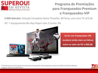 Programa de Premiações
                                                                       para Franqueados-Premium
                                                                           e Franqueados-VIP
    2.000 Adesões: Solução Completa Home Theather 3D Sony, com uma TV LCD de
    42” + Equipamento Blu Ray Player com 2 óculos 3D.



                                                                                       Se for um Franqueado-VIP,
                                                                                     receberá ainda mais um bônus
                                                                                     extra no valor de R$ 5.000,00.




(*) Desde que um único grupo de Assinantes-Franqueados não ultrapasse o volume de 30% do total de Adesões.
Imagens meramente ilustrativas.
 