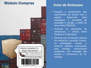  Prepara o recebimento dos
suprimentos de acordo com o
espaço disponível para
estocagem e previsões de
produção e vendas, a partir do
documento DESADV.
 Antecipa as validações de
embarques e críticas entre
Pedidos e Embarques.
 Garante que fornecedor apenas
irá embarcar o produto correto,
na embalagem correta, e
somente pedidos autorizados
para entrega, minimizando
problemas com entregas não
aceitas e transtornos de re-
entrega.
Aviso de EmbarqueMódulo Compras
 