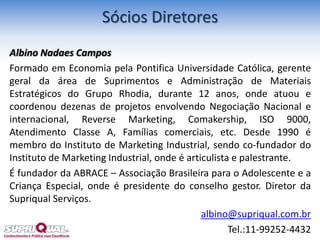 Sócios Diretores
Albino Nadaes Campos
Formado em Economia pela Pontifica Universidade Católica, gerente
geral da área de Suprimentos e Administração de Materiais
Estratégicos do Grupo Rhodia, durante 12 anos, onde atuou e
coordenou dezenas de projetos envolvendo Negociação Nacional e
internacional, Reverse Marketing, Comakership, ISO 9000,
Atendimento Classe A, Famílias comerciais, etc. Desde 1990 é
membro do Instituto de Marketing Industrial, sendo co-fundador do
Instituto de Marketing Industrial, onde é articulista e palestrante.
É fundador da ABRACE – Associação Brasileira para o Adolescente e a
Criança Especial, onde é presidente do conselho gestor. Diretor da
Supriqual Serviços.
albino@supriqual.com.br
Tel.:11-99252-4432
 