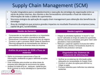 Supply Chain Management (SCM)
Gestão da Demanda Gestão Logística
• Integrar as atividades logísticas “in bound” e “out
bound” aplicadas ao longo da cadeia de suprimento
• Otimizar recursos e processos para gerar maior valor
percebido e mais lucratividade.
• Reforçar o papel da Logística na busca da melhor
solução entre clientes x fornecedores atuando no
desenho dos produtos e serviços
• Verificar se os sistemas de informação estão
adequados às necessidades do Supply Chain
• Construir um plano de ações para eliminar ou
mitigar os gaps
• Fornecer subsídios para melhorias nos sistemas
existentes
• Compreender os mercados atendidos e ou impactados
pela empresa para melhor a tomada de decisões.
• Dimensionar e monitorar os fatores de risco do negócio.
• Construir e gerir o processo S&OP (Sales & Operations
Planning) agregando as necessidades dos clientes e
fornecedores com as diversas áreas da empresa.
Análise de processo do SCM e Fluxo de
materiais
• Definir os processos operacionais e fluxo de
informações, analisando os gaps e definindo as ações
a executar.
• Criar condições para envolver as várias áreas da
empresa para obtenção do sincronismo da cadeia.
• Analisar os trade-off (p.ex., estoques, capital de giro,
SLA) incluindo os riscos estratégicos e operacionais.
• Função integradora para o estabelecimento e execução da estratégia da organização entre as
várias de áreas internas, dos clientes e dos fornecedores otimizando o fluxo de materiais e
informações de toda a cadeia de suprimentos
• Sincronia sinérgica da aplicação do supply chain management para obtenção dos benefícios da
estratégia
• Área de inteligência que provoca grandes impactos no resultado financeiro da empresa (caixa,
capital de giro, lucratividade)
Diagnóstico dos Sistemas de
tratamento de informações
 