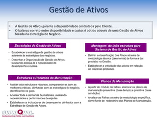 Gestão de Ativos
• Estabelecer a estratégia de gestão de ativos
aderente às estratégias dos negócios.
• Desenhar a Organização de Gestão de Ativos,
buscando adequa-la a necessidade de
desempenho e custos.
• Definir a classificação dos Ativos através de
metodologia técnica (taxonomia) de forma a dar
precisão na Gestão.
• Estabelecer a criticidade dos ativos em relação
ao processo produtivo.
Estratégias de Gestão de Ativos
Estruturas e Recursos de Manutenção
Planos de Manutenção
Montagem de infra estrutura para
Sistema de Gestão de Ativos
• Avaliar toda estrutura e recursos, comparando-as com as
melhores práticas, alinhadas com as estratégias do negócio,
identificando os gaps.
• Analisar toda a demanda de materiais, avaliando
necessidades e performances desejadas.
• Estabelecer os indicadores de desempenho alinhados com a
Estratégia de Gestão de Ativos.
• A partir do módulo de falhas, elaborar os planos de
manutenção preventiva (base tempo) e preditiva (base
condição).
• Analisar as Falhas através de metodologia específica,
como fonte de redesenho dos Planos de Manutenção.
• A Gestão de Ativos garante a disponibilidade contratada pelo Cliente.
• O balanço correto entre disponibilidade e custos é obtido através de uma Gestão de Ativos
focada na estratégia do Negócio.
 