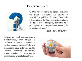 Funcionamento
                            O SUS “é o conjunto de ações e serviços
                            de saúde prestados por órgãos e
                            instituições públicas Federais, Estaduais
                            e Municipais, da Administração direta ou
                            indireta e das Fundações, mantidas pelo
                            poder público e complementarmente pela
                            iniciativa privada.”
                                               (Lei Federal 8.080/ 90)

Sistema universal, regionalizado e
hierarquizado, que integra o
conjunto de ações de saúde da
União, estados, Distrito Federal e
municípios; cada esfera de gestão
(federal, estadual, municipal)
possui funções e competências
específicas e articuladas entre si.
 