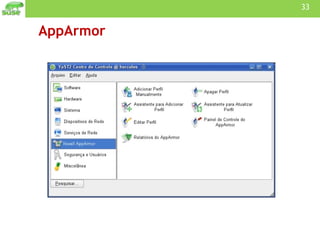 AppArmor 