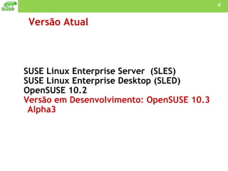 Versão Atual SUSE Linux Enterprise Server  (SLES) SUSE Linux Enterprise Desktop (SLED) OpenSUSE 10.2 Versão em Desenvolvimento: OpenSUSE 10.3 Alpha3   