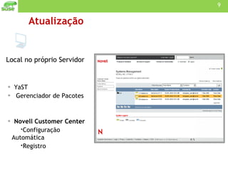 Atualização Local no próprio Servidor YaST Gerenciador de Pacotes Novell Customer Center Configuração Automática Registro 