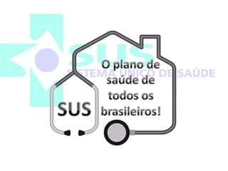 SISTEMA UNICO DE SAUDE - RESUMAO