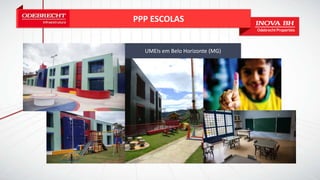 UMEIs em Belo Horizonte (MG)
PPP ESCOLAS
 