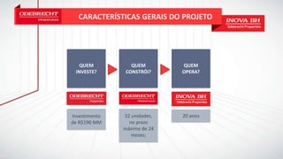 QUEM
INVESTE?
QUEM
CONSTRÓI?
QUEM
OPERA?
20 anosInvestimento
de R$190 MM
32 unidades,
no prazo
máximo de 24
meses;
CARACTERÍSTICAS GERAIS DO PROJETO
 