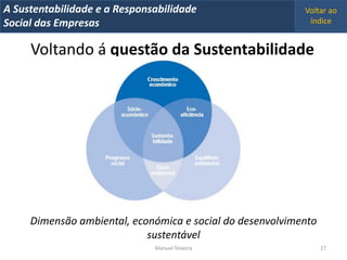 A Metrics 2008
IT Sustentabilidade e a Responsabilidade                   Voltar ao
Implementação de um IT Balanced Scorecard
Social das Empresas                                         índice


     Voltando á questão da Sustentabilidade




     Dimensão ambiental, económica e social do desenvolvimento
                            sustentável
                                Manuel Teixeira                  27
 