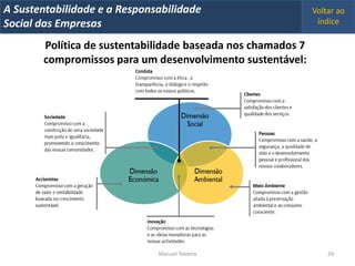 A Metrics 2008
IT Sustentabilidade e a Responsabilidade                      Voltar ao
Implementação de um IT Balanced Scorecard
Social das Empresas                                            índice

        Política de sustentabilidade baseada nos chamados 7
        compromissos para um desenvolvimento sustentável:




                                Manuel Teixeira                   29
 