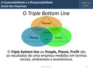 A Metrics 2008
IT Sustentabilidade e a Responsabilidade           Voltar ao
Implementação de um IT Balanced Scorecard
Social das Empresas                                 índice


                 O Triple Bottom Line




     O Triple bottom line ou People, Planet, Profit são
    os resultados de uma empresa medidos em termos
             sociais, ambientais e económicos.
                                Manuel Teixeira        32
 