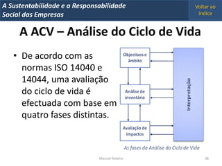 A Metrics 2008
IT Sustentabilidade e a Responsabilidade          Voltar ao
Implementação de um IT Balanced Scorecard
Social das Empresas                                índice


     A ACV – Análise do Ciclo de Vida
   • De acordo com as
     normas ISO 14040 e
     14044, uma avaliação
     do ciclo de vida é
     efectuada com base em
     quatro fases distintas.



                                Manuel Teixeira       38
 