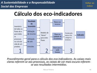 A Metrics 2008
IT Sustentabilidade e a Responsabilidade                             Voltar ao
Implementação de um IT Balanced Scorecard
Social das Empresas                                                   índice


          Cálculo dos eco-indicadores




    Procedimento geral para o cálculo dos eco-indicadores. As caixas mais
    claras referem-se aos processos, as caixas de cor mais escura referem-
                        se aos resultados intermédios.
                                  Manuel Teixeira                        46
 