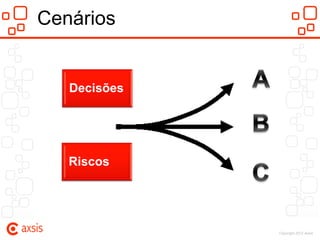 Cenários


   Decisões




   Riscos




              Copyright 2012 Axsis
 