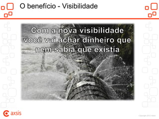 O benefício - Visibilidade




                             Copyright 2012 Axsis
 