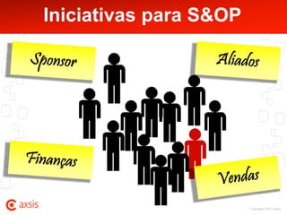 Iniciativas para S&OP




                        Copyright 2012 Axsis
 