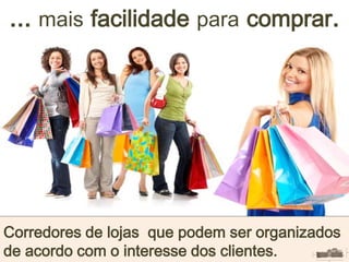 Corredores de lojas que podem ser organizados
de acordo com o interesse dos clientes.
... mais facilidade para comprar.
 