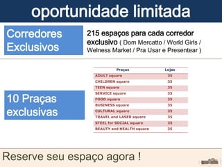 Reserve seu espaço agora !
Corredores
Exclusivos
215 espaços para cada corredor
exclusivo ( Dom Mercatto / World Girls /
Welness Market / Pra Usar e Presentear )
10 Praças
exclusivas
Praças Lojas
ADULT square 35
CHILDREN square 35
TEEN square 35
SERVICE square 35
FOOD square 35
BUSINESS square 35
CULTURAL square 35
TRAVEL and LASER square 35
STEEL for SOCIAL square 35
BEAUTY and HEALTH square 35
oportunidade limitada
 