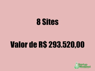 8 Sites
Valor de R$ 293.520,00

 