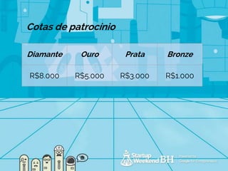 Diamante Ouro Prata Bronze
R$8.000 R$5.000 R$3.000 R$1.000
Cotas de patrocínio
 