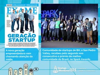 Comunidade de startups de BH, o San Pedro
Valley, recebeu pelo segundo ano
consecutivo o prêmio de melhor
comunidade do Brasil, no Spark Awards.
A nova geração
empreendedora vem
chamando atenção da
mídia.
 