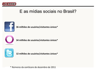 E as mídias sociais no Brasil?


     36 milhões de usuários/visitantes únicos*




     34 milhões de usuários/visitantes únicos*




     12 milhões de usuários/visitantes únicos*




* Números da comScore de dezembro de 2011
 