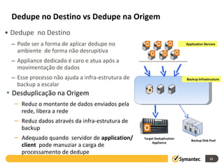 Dedupe  no Destino Pode ser a forma de aplicar dedupe no ambiente  de forma não desrupitiva Appliance dedicado é caro e atua após a movimentação de dados  Esse processo não ajuda a infra-estrutura de backup a escalar  Dedupe no Destino vs Dedupe na Origem Application Servers Backup Infrastructure Desduplicação na Origem Reduz o montante de dados enviados pela rede, libera a rede Reduz dados através da infra-estrutura de backup Adequado quando  servidor de  application/client   pode manuziar a carga de processamento de dedupe Target Deduplication Appliance Backup Disk Pool 