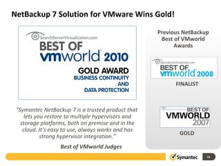 NetBackup 7 Solution for VMware Wins Gold! GOLD FINALIST “ Symantec NetBackup 7 is a trusted product that lets you restore to multiple hypervisors and storage platforms, both on premise and in the cloud. It's easy to use, always works and has strong hypervisor integration.” Best of VMworld Judges Previous NetBackup Best of VMworld Awards 