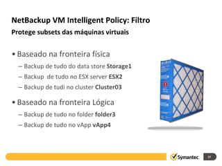 NetBackup VM Intelligent Policy: Filtro Baseado na fronteira física Backup de tudo do data store  Storage1 Backup  de tudo no ESX server  ESX2 Backup de tudi no cluster  Cluster03 Baseado na fronteira Lógica  Backup de tudo no folder  folder3 Backup de tudo no vApp  vApp4  Protege subsets das máquinas virtuais 