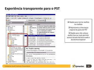 Experiência transparente para o PST Enterprise Vault Customer Presentation Opção para recriar atalhos na mailbox Representa a hierarquia original da pasta do PST Opção para não colocar atalho mas ao invés permitir acesso através de busca web e do Archive Explorer 