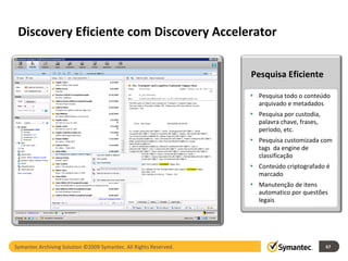 Discovery Eficiente com Discovery Accelerator  Pesquisa Eficiente Pesquisa todo o conteúdo arquivado e metadados Pesquisa por custodia, palavra chave, frases, período, etc. Pesquisa customizada com tags  da engine de classificação Conteúdo criptografado é marcado Manutenção de itens automatico por questões legais Symantec Archiving Solution ©2009 Symantec. All Rights Reserved. 