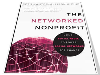 How Social Media help Non-Profits