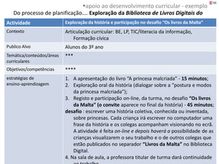 apoio ao desenvolvimento curricular - exemplo
   Do processo de planificação…. Exploração da Biblioteca de Livros Digitais do
Actividade             Exploração da história e de Leitura:no desafio “Os livros da Malta”
                            Plano Nacional participação
Contexto                                Articulação curricular: BE, LP, TIC/literacia da informação,
                                            Formação cívica
Publico Alvo                            Alunos do 3º ano
Temática/conteúdos/áreas                ***
curriculares
Objetivos/competências                  ****
estratégias de                    1. A apresentação do livro “A princesa malcriada” - 15 minutos;
ensino-aprendizagem               2. Exploração oral da história (dialogar sobre a “postura e modos
                                      da princesa malcriada”);Turma do 3ºano
                                                              •
                                                              •    O trabalho a desenvolver é a apresentação do livro “A Princesa
      •
      •
            Contextualização
            - Público – alvo
                                                              •
                                                              •
                                                                   Malcriada”
                                                                                da turma, no desafio “Os livros
                                  3. Registo e participação on-line,disponível na Biblioteca Digital e a escrita coletiva de uma
                                                                   história, em suporte digital.
      •
      •
            - Quando, porquê,
            durante quanto tempo?
                                      da Malta” (o convite•• aparece emdo livroturma,da história)ecrã,45àajuda do
                                                                   Os alunos,
                                                                   apresentação
                                                                               no finalé projetado emescolar, assistem minutos;
                                                                                  grupo
                                                                                          que
                                                                                                na biblioteca
                                                                                                              grande
                                                                                                                       - com
                                  desafio : escrever uma históriada actividade, terá conhecida ousegue-se depois uma
                                                              •
                                                              •    parte
                                                                          coletiva, a duração de 15 minutos; inventada,
                                                                   videoprojector. A apresentação do livro “A princesa malcriada”, primeira

                                      sobre princesas. Cada criança irá escreverdesafio “Os livros da Malta” (oregisto e
                                                              •
                                                              •
                                                                                                        no computadorconvite
                                                                   pequena exploração oral da história; a terceira parte consiste no
                                                                   participação on-line, da turma, no
                                                                                                                                       uma
                                      frase da história e os•• colegasnoacompanham titular de turma dará continuidade
                                                                                                           visionando no ecrã.
                                                                   aparece final da história). Esta última parte terá a duração de 45
                                                                   minutos. Na sala de aula, a professora
                                      A atividade é feita on-line trabalho.
                                                              •    ao
                                                                       e depois haverá a possibilidade de as
                                      crianças visualizarem o seu trabalho e o de outros colegas que
  •       Contextualização publicados no separador “Livros da Malta” no Biblioteca
                                      estão
  •       - Público – alvoDigital.de aula, a professora titular de turma dará continuidade
                                  4. Na sala Helena Duque - CIBE RBE
 