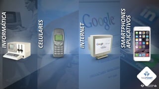 SMARTPHONES
APLICATIVOS
INTERNET
CELULARES
INFORMÁTICA
 