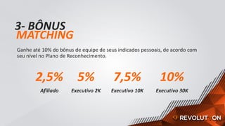 Ganhe até 10% do bônus de equipe de seus indicados pessoais, de acordo com
seu nível no Plano de Reconhecimento.
3- BÔNUS
MATCHING
2,5%
Afiliado
5%
Executivo 2K
7,5%
Executivo 10K
10%
Executivo 30K
 