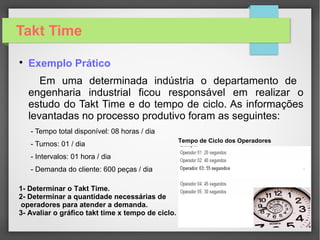 Takt Time

Etapas para o Cálculo e Avaliações do Takt Time
- Calcular a necessidade requerida pelo cliente dia/semana/mês;
- Calcular o tempo disponível exceto os intervalos;
- Calcular o Takt Time (tempo disponível/demanda);
- Após o cálculo do Takt Time compare com o Tempo de Ciclo,
utilizando recursos gráficos que auxilia na gestão visual dos
resultados;
- Desenhe um mapeamento do fluxo de valor e você poderá
fornecer o tempo Takt para cada etapa da atividade.
- Atuar nos desperdícos detectados no processo através de
atividades de kaizen.
 