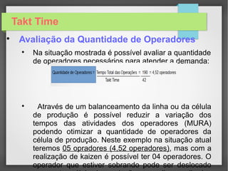 Takt Time

Cálculo do Takt Time
Tempo Disponível
Demanda do Cliente
(8 horas / dia) - (1 hora / dia) = (7 horas / dia)
(600 peças / dia) (600 peças / dia)
obs: Transformar horas para segundos
(25200 s/dia)
(600 peças / dia)
= 42 segundos
TAKT TIME (s) =
 